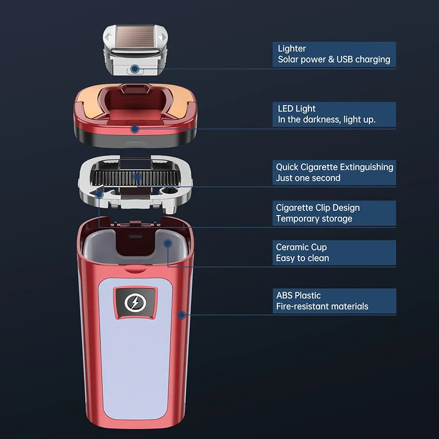 Car Ashtray with Lid, Smokeless Ashtrays, Mini Car Trash Can, Portable Cigarette Ashtrays for Truck Auto Office, Home, Christmas Car Ashtray with Solar and USB Dual Charging Lighter - Image 4