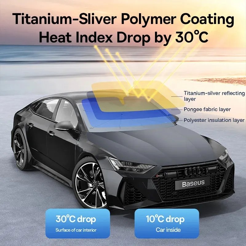Car Sun Shade Umbrella – Ultimate Protection from the Sun - Image 4