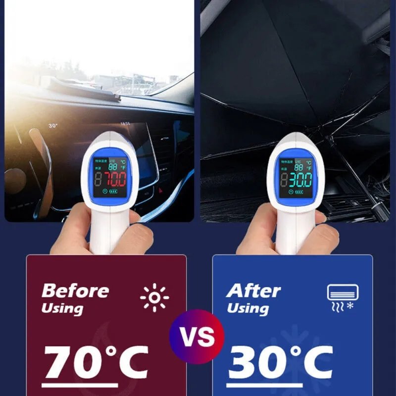 Car Sun Shade Umbrella – Ultimate Protection from the Sun - Image 9