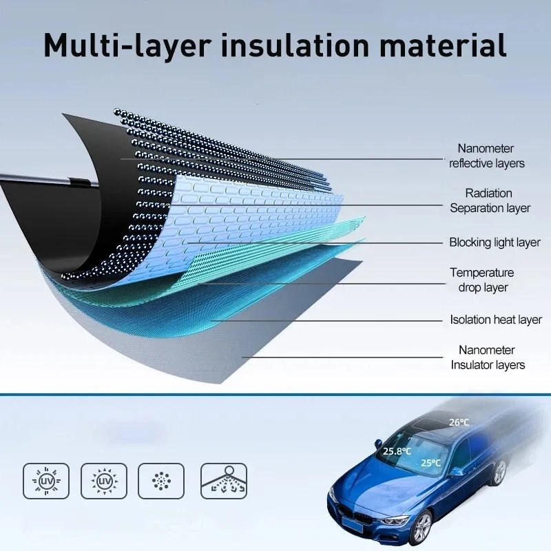 Car Sun Shade Umbrella – Ultimate Protection from the Sun - Image 10