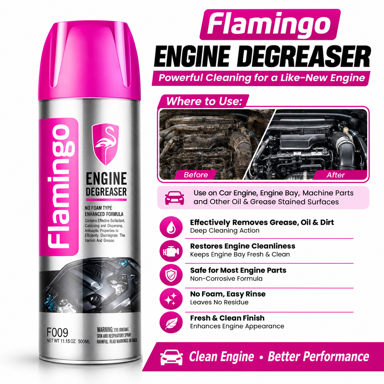 Flamingo Engine Degreaser Foam 650ML